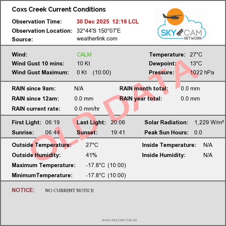 Weather Page