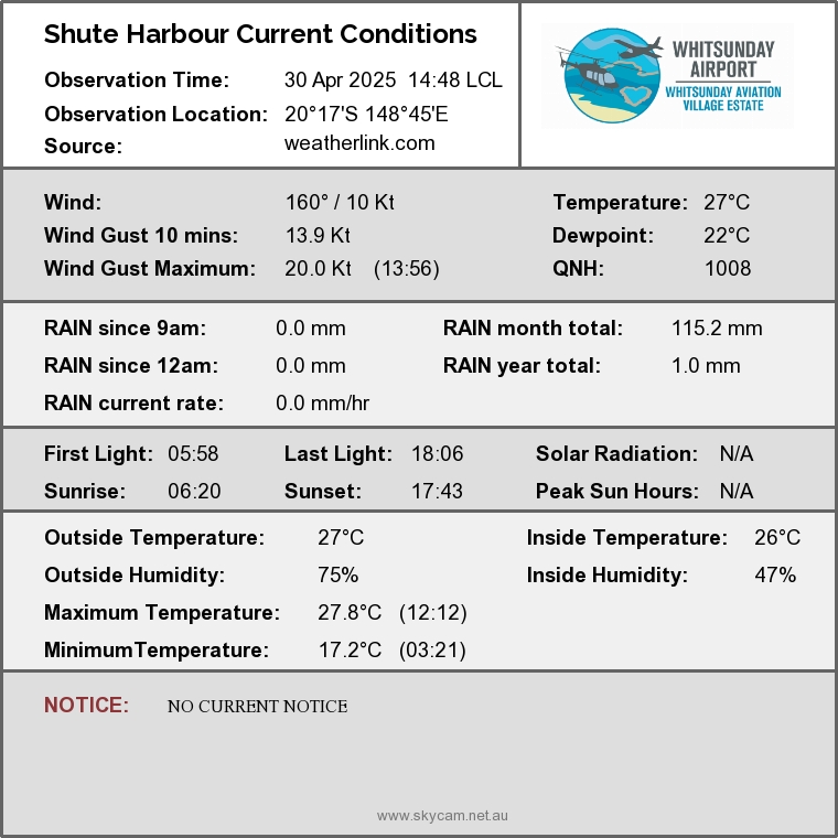 Weather Page