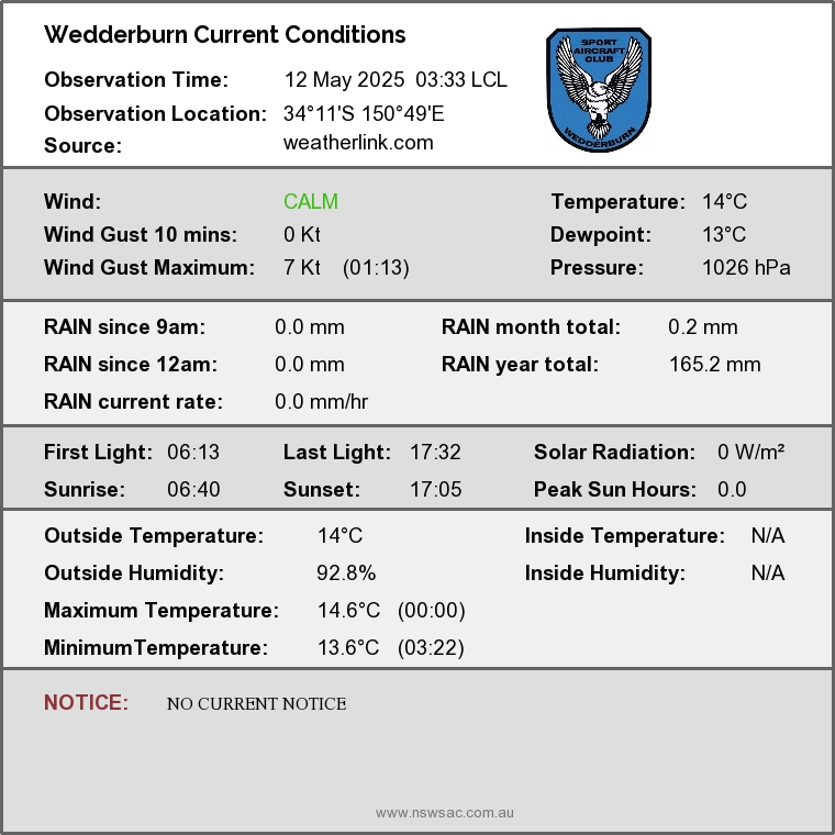 Weather Page